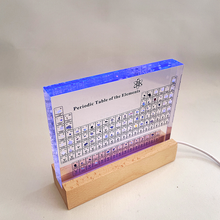Real Elements Periodiek Systeem