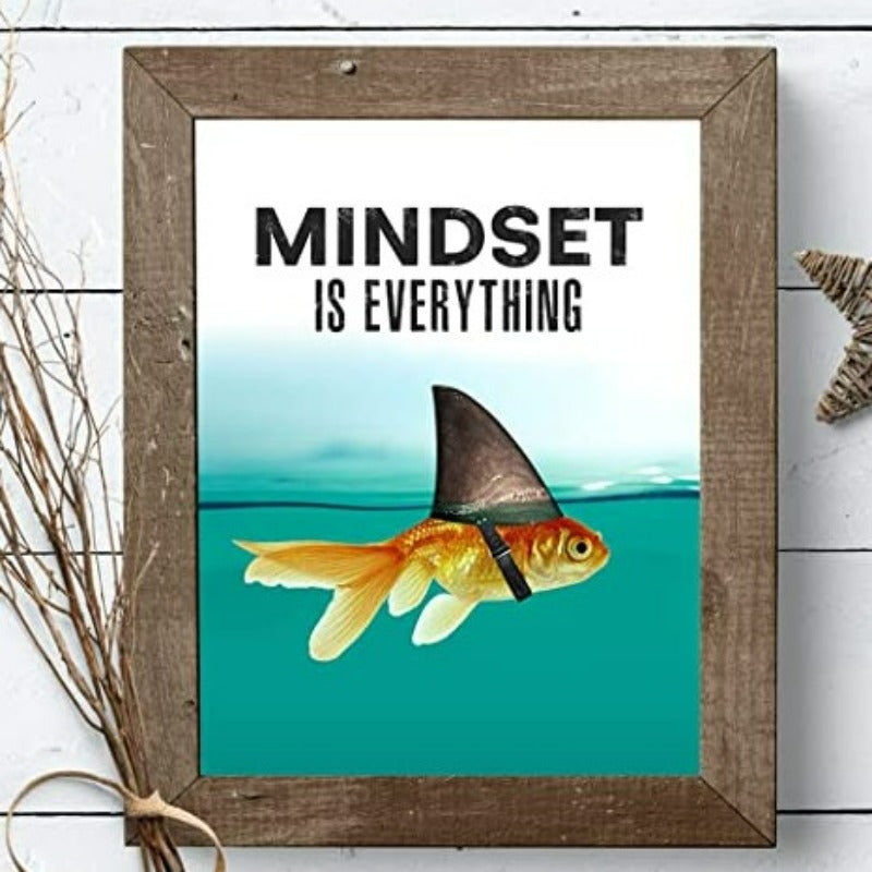 Mindset is alles - Motivational Wall Art Poster