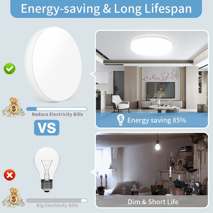 IRALAN Ultra-Dunne Ronde LED Plafondlamp