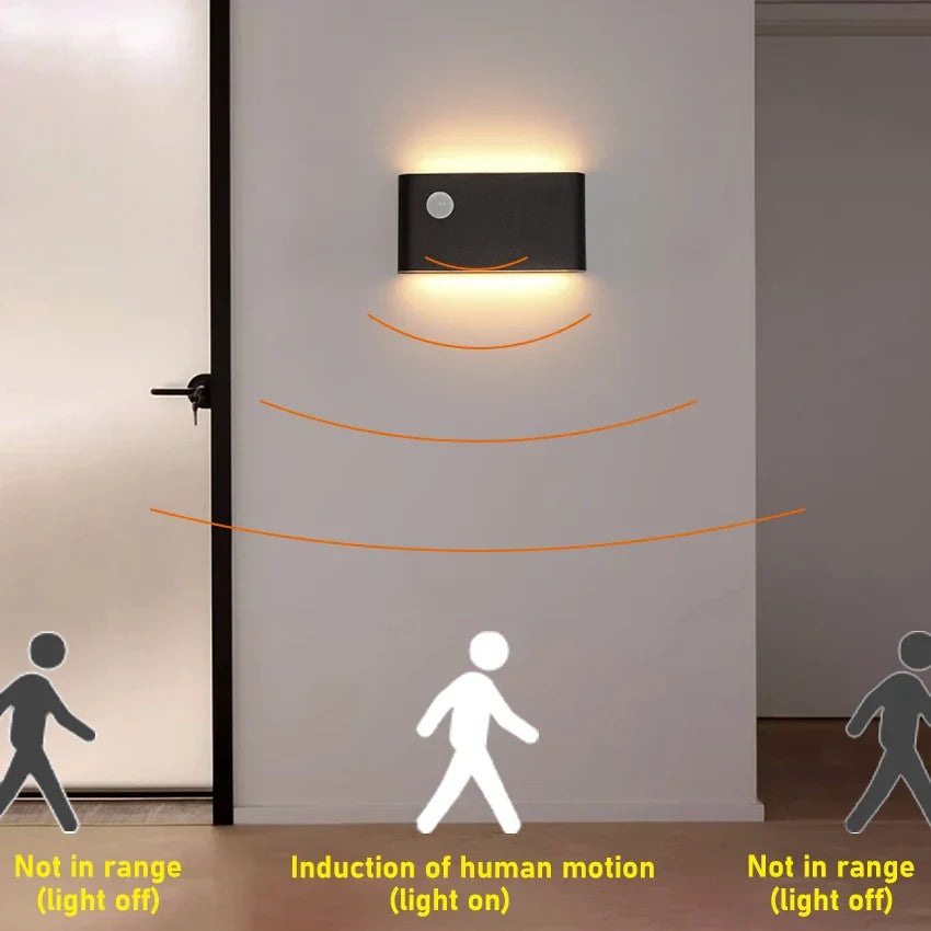 Moderne LED buiten bewegingssensor waterproof wandlamp - Ideaal voor tuin-, binnenplaats- en gangverlichting
