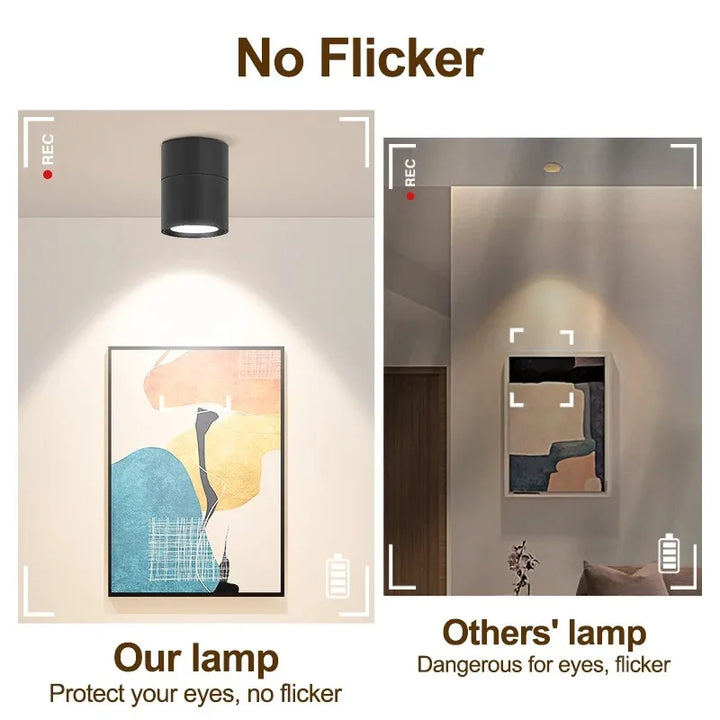 Moderne LED Wandlamp - Ronde Opbouw Inbouwlamp met Neutrale, Koele en Warme Lichtopties voor Keuken, Slaapkamer, Eetkamer en Meer
